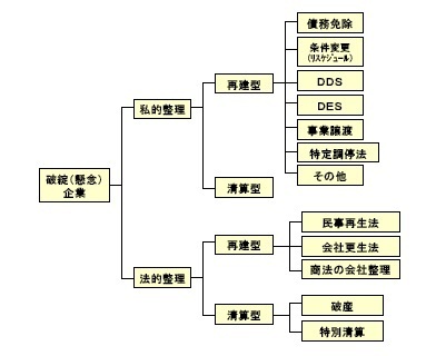 saisei-rukei.bmp